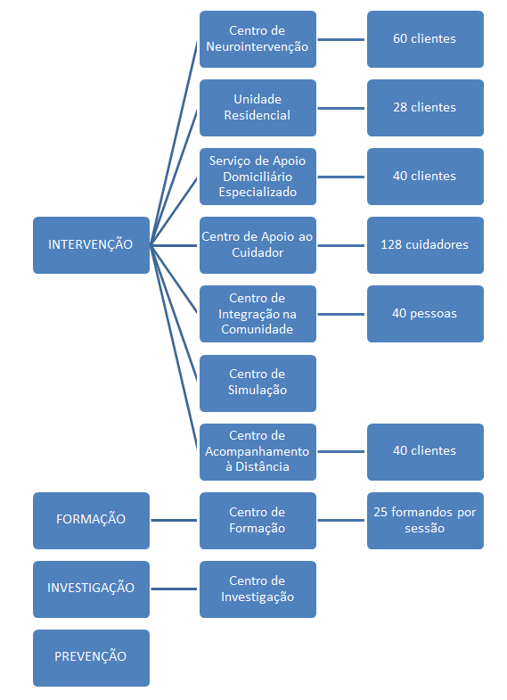 CNI quadro geral 281f2 5c1db